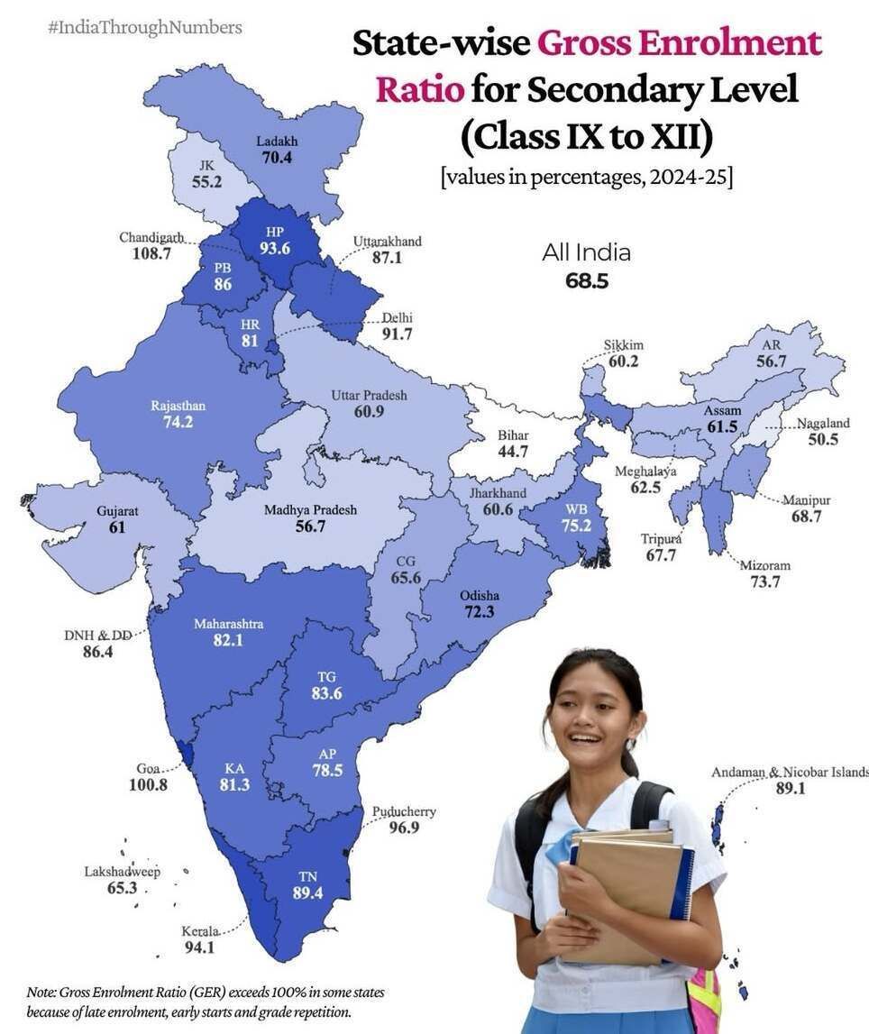 Indian Tech & Infra tweet media