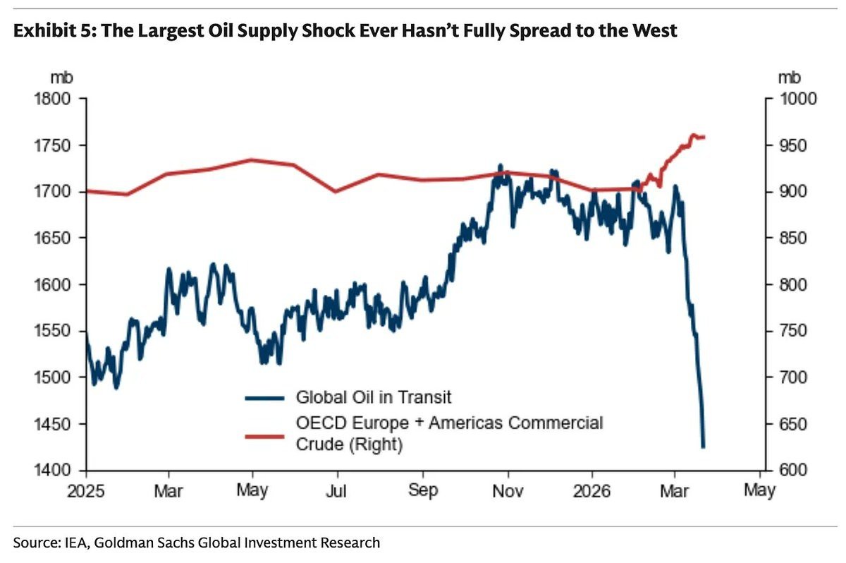 Vital Trades tweet media