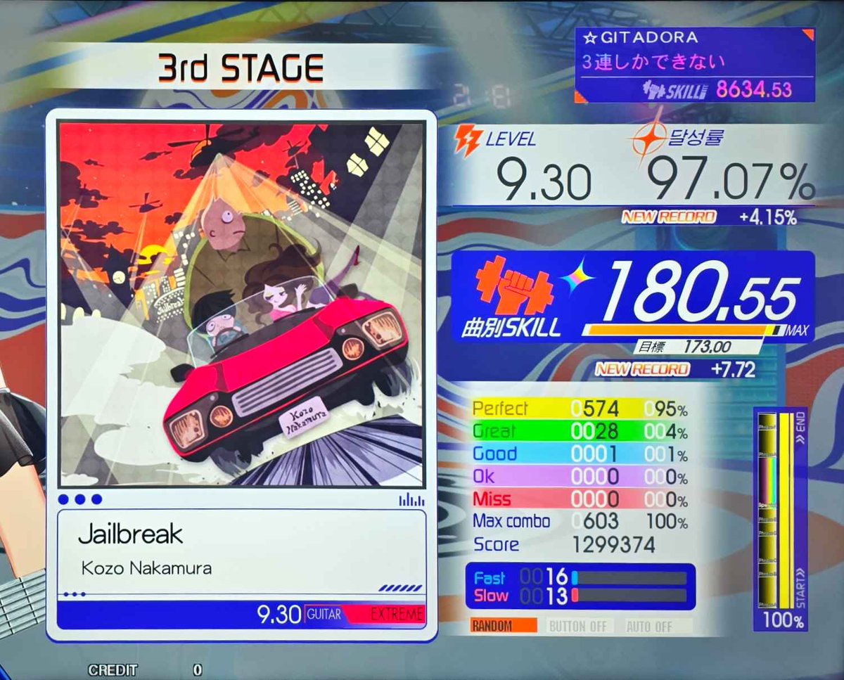 ３連しかできないFAILED. tweet media