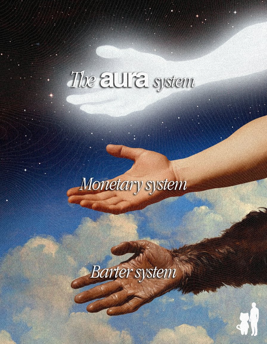 aura tweet media