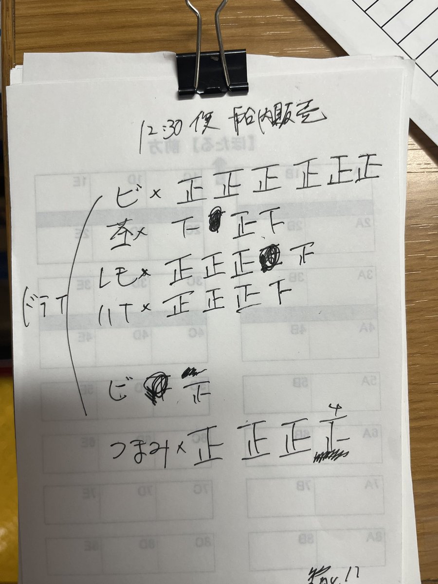 先週に続き落語家と行くなにわ探検クルーズ桜スペシャルクルーズ。

あいにくの天気でしたが桜満開！

二便目は貸切でこんな数出たのを見たので思わず撮った。

船の中から飲んで落語家の話を聞きながら桜を楽しめるクルーズ、今年も間も無く終了ですのでお早めに！

#落語家と行くなにわ探訪クルーズ