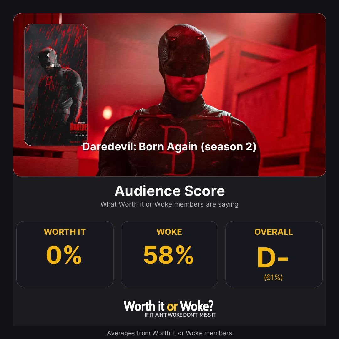 Justin Wells tweet media