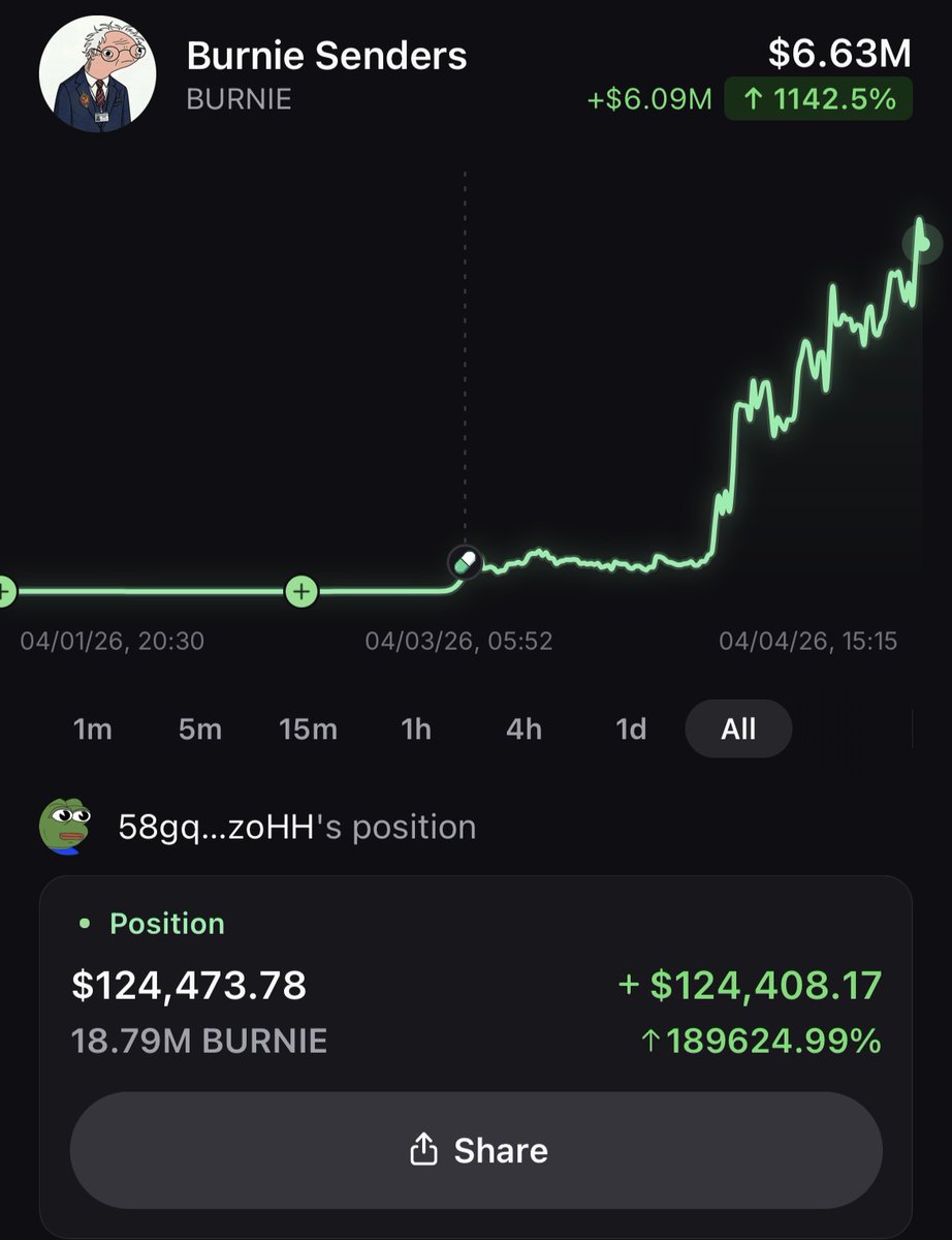 Pump.fun Ecosystem tweet media