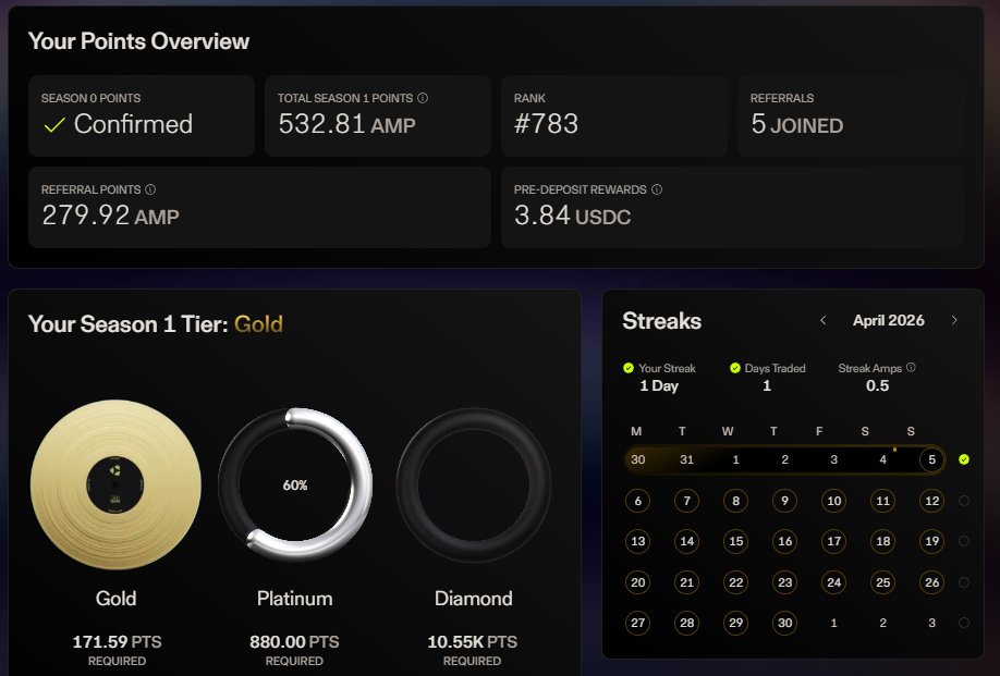 Semicolon tweet media