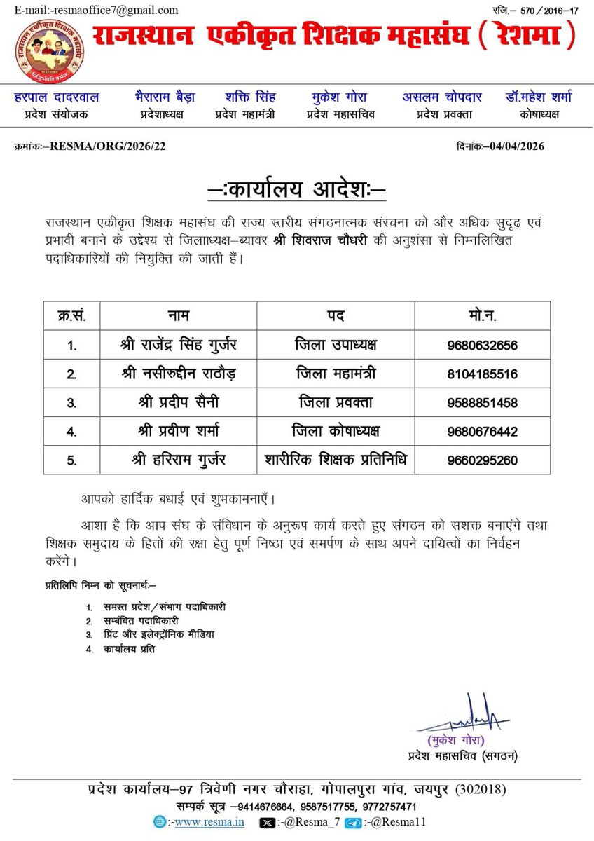 राजस्थान एकीकृत शिक्षक महासंघ के निर्धारित उद्देश्यों एवं लक्ष्यों की पूर्ति हेतु शिक्षक महासंघ (<a href="/RESMA_7/">राजस्थान एकीकृत शिक्षक महासंघ</a>) के जिला “ब्यावर” कार्यकारिणी की घोषणा की जाती है !!
नवनियुक्त जिला कार्यकारिणी को हार्दिक बधाई 💐 
<a href="/Dadarwal7/">Harpal Dadarwal</a> 
<a href="/SKT_Choudhary/">Shakti Choudhary</a>
<a href="/AslamChopdar11/">Aslam Chopdar</a>
<a href="/MukeshGora17/">Mukesh Gora🇮🇳</a>
<a href="/ShivRajJat_/">Shivraj Chaudhary</a>