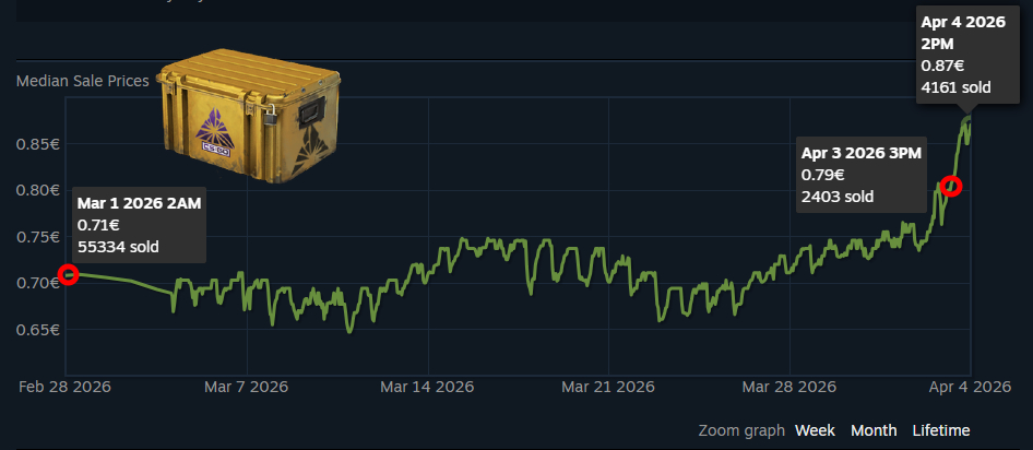 titan.holo tweet media