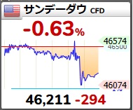 おやじ tweet media
