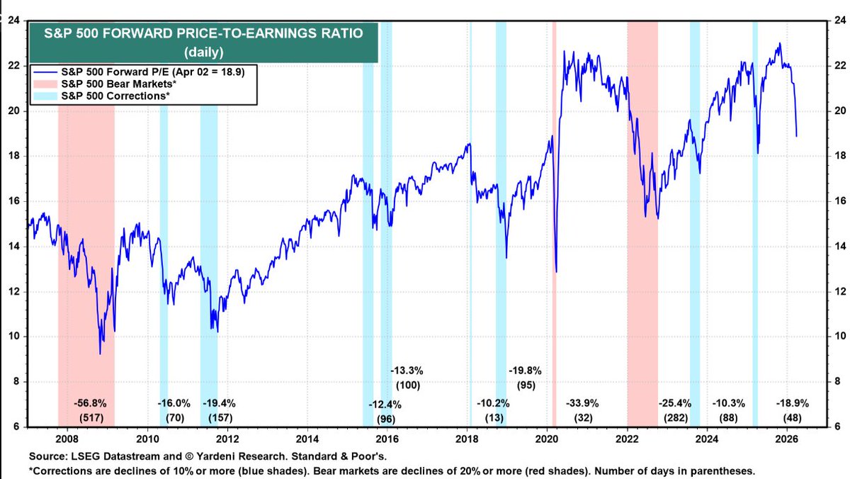 Dividend Growth Investor tweet media