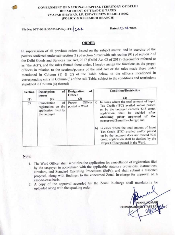 CAclubindia's tweet image. #GST Update: Delhi Introduces Rs 2.5 Crore ITC Threshold for Cancellation of Registration