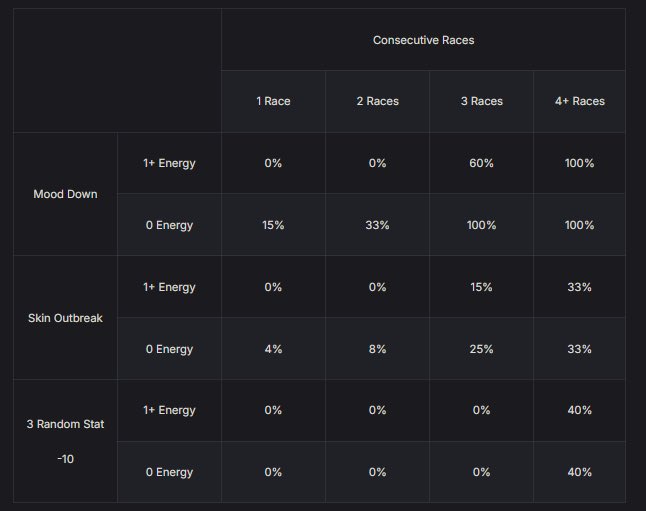 He Don't tweet media