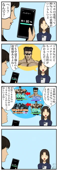 図解。 