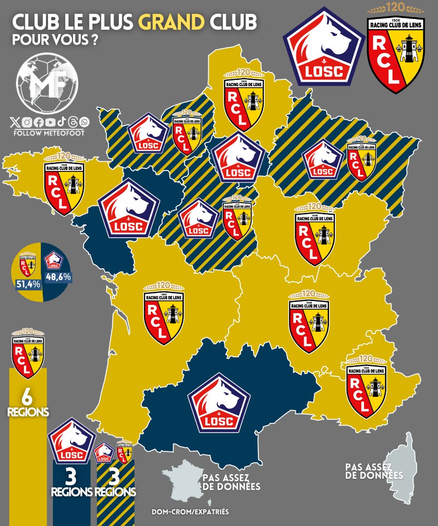 MeteoFoot tweet media