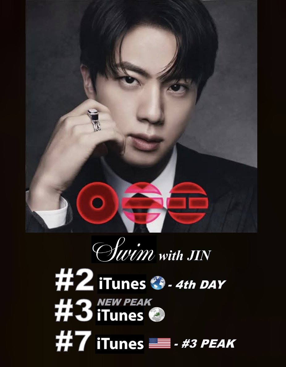 World Music Awards tweet media