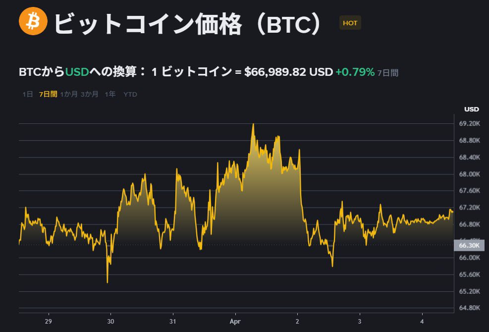 Crypto Fox🦊 tweet media