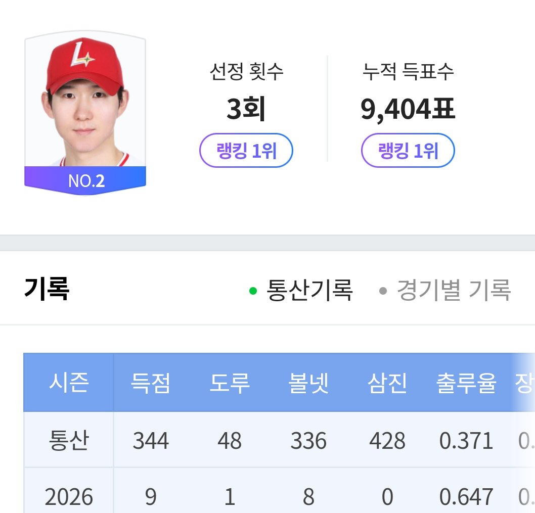 으쓱²⁹ tweet media