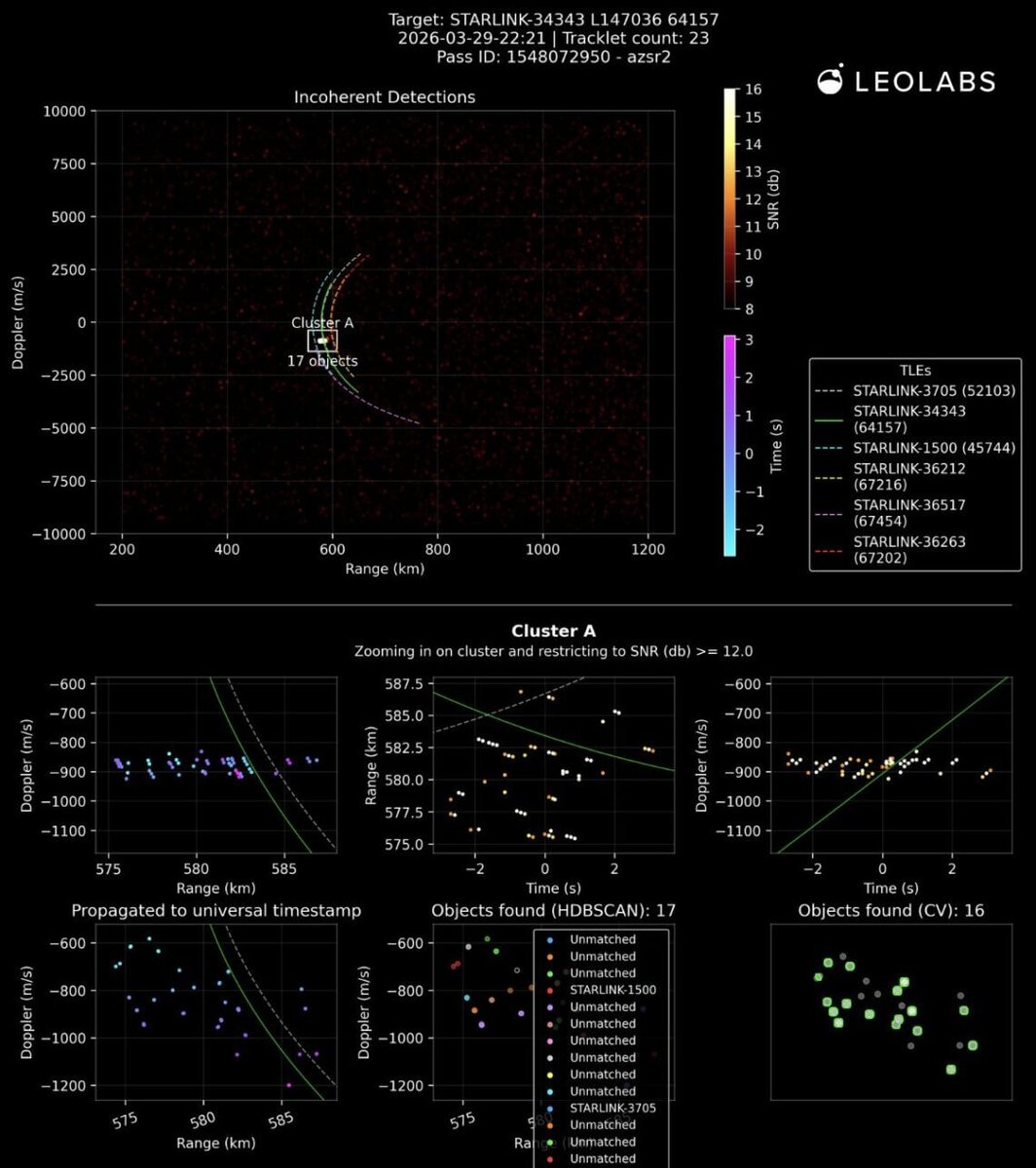 SpaceWatch.Global tweet media
