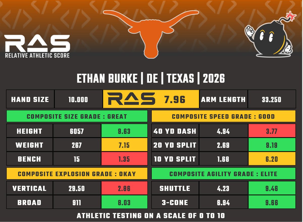 RAS.football tweet media