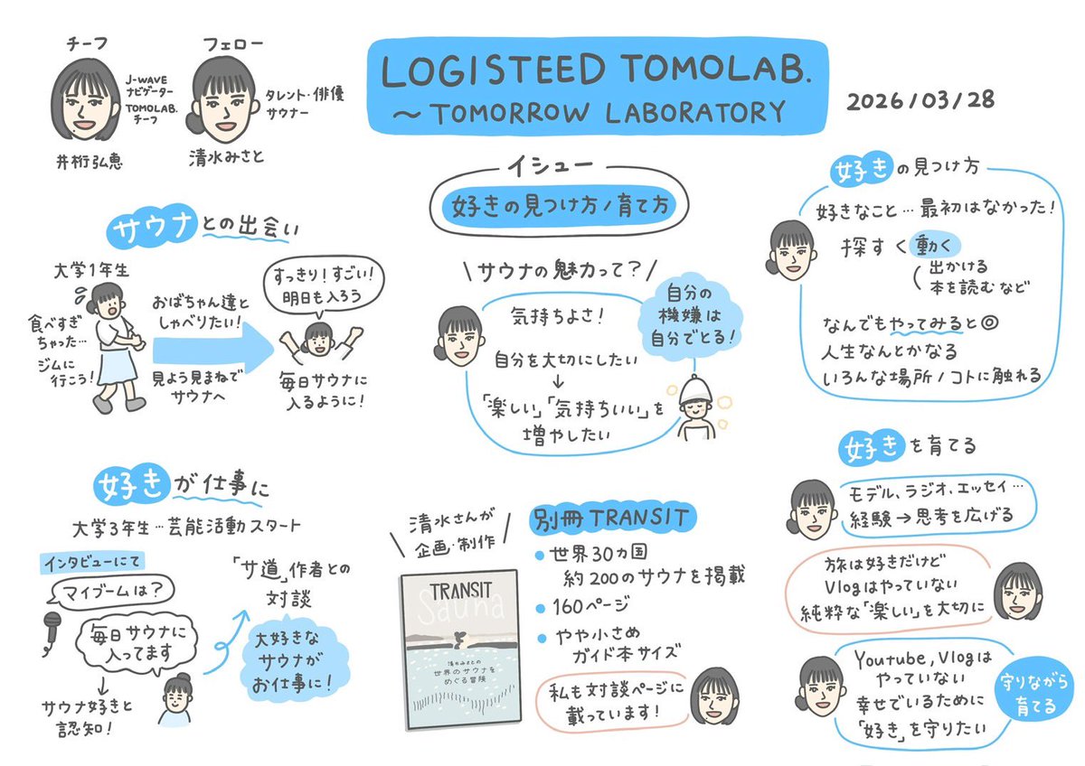 J-WAVE TOMOLAB.【公式】 tweet media