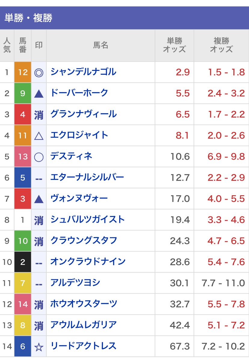 ウンベリ tweet media