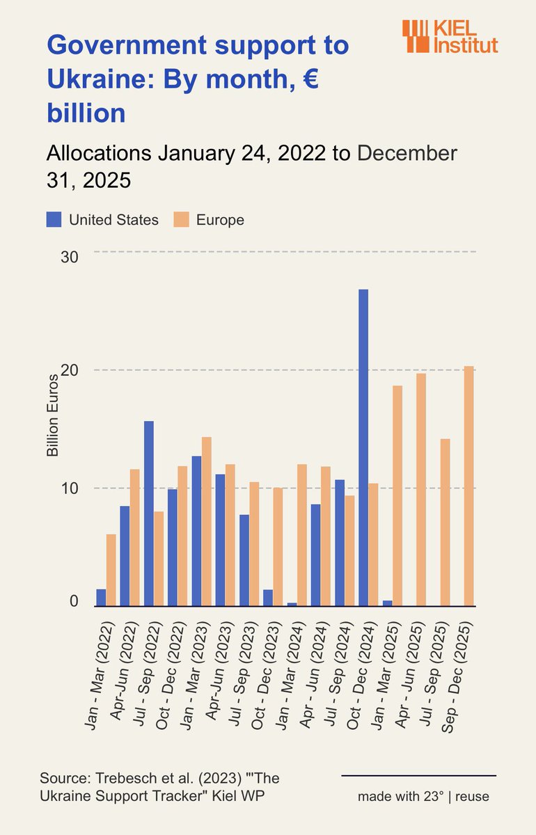 Vyrentz🫠 tweet media