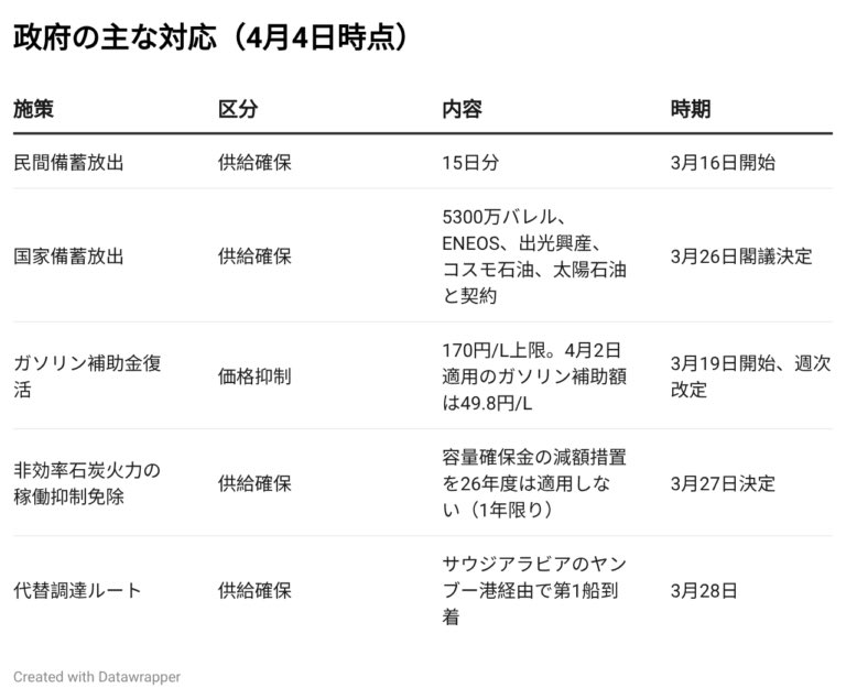 地平社 tweet media
