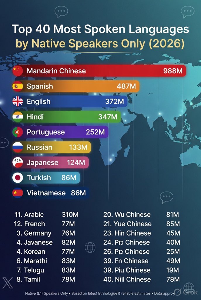 The World Update tweet media