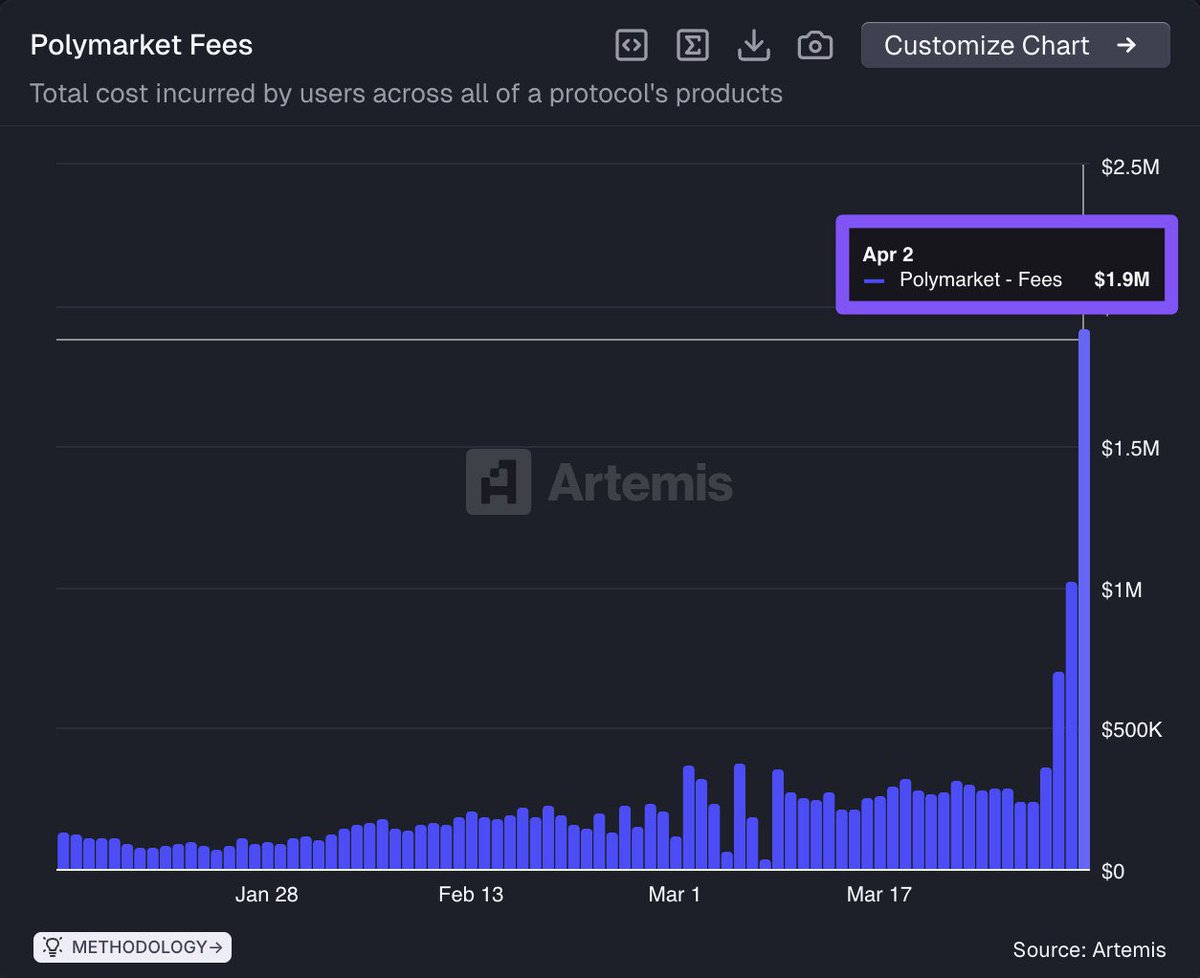 Vadim | POLTRACK tweet media