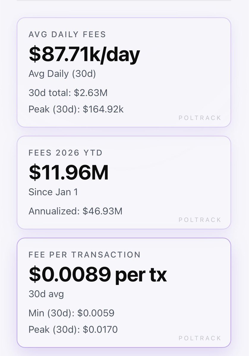 Vadim | POLTRACK tweet media