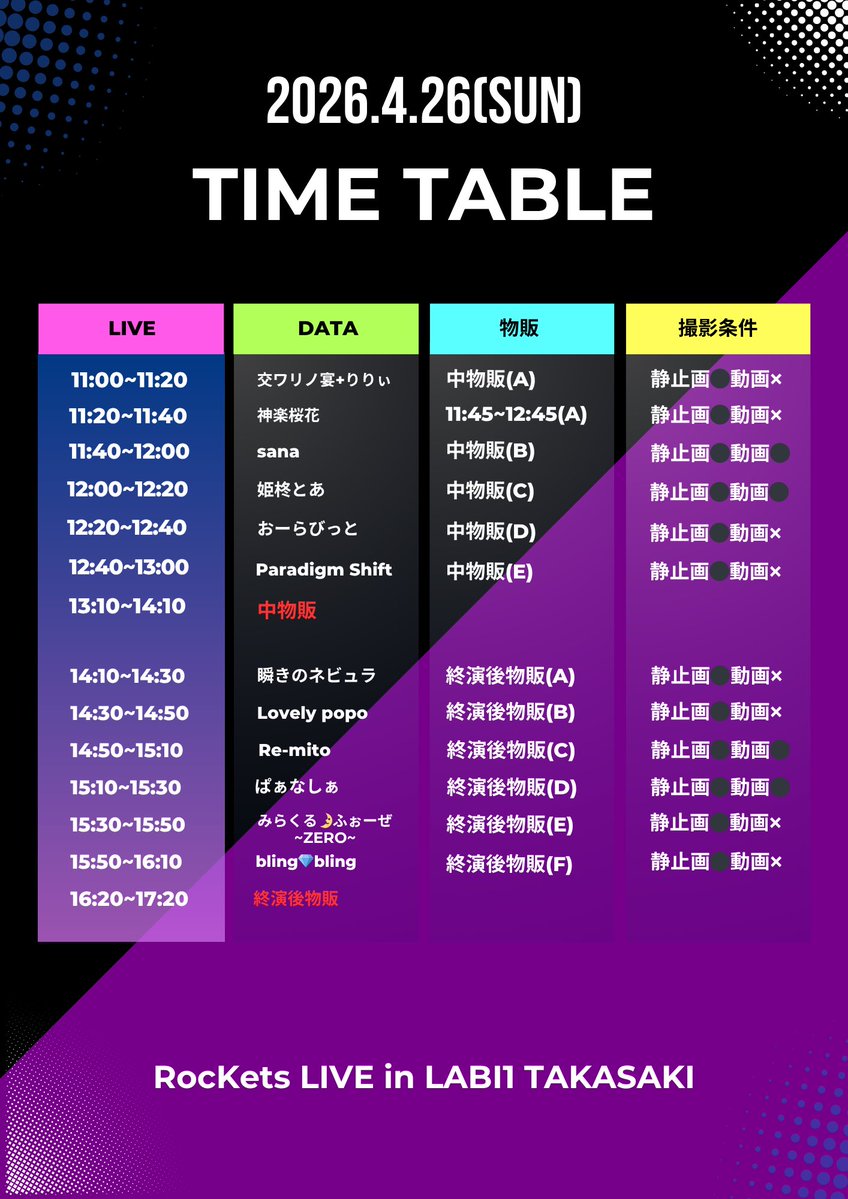 RocKets(公式) tweet media