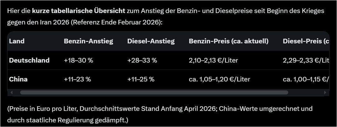 Thor Spengler 5⃣5⃣1⃣ tweet media