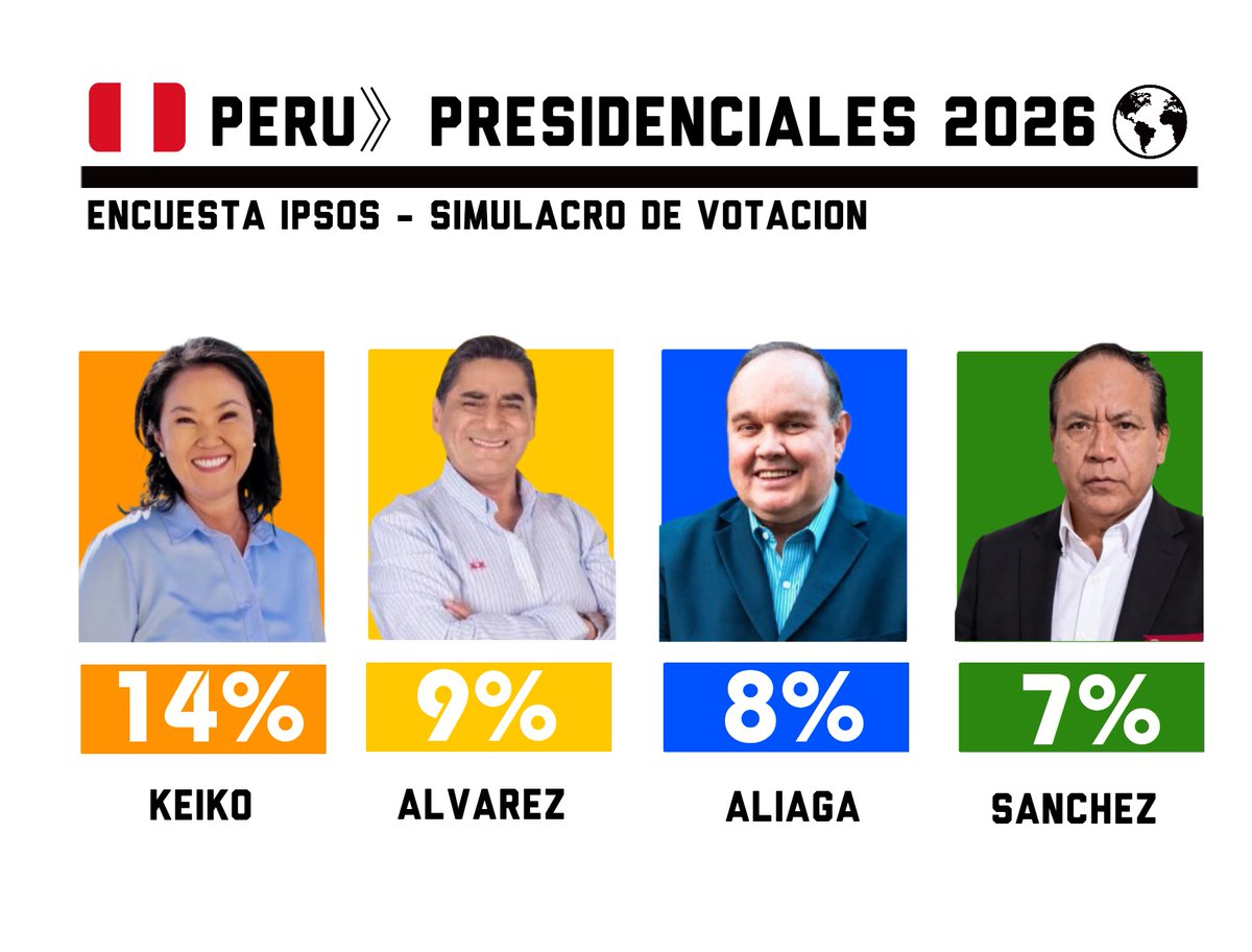 DatoWorld tweet media