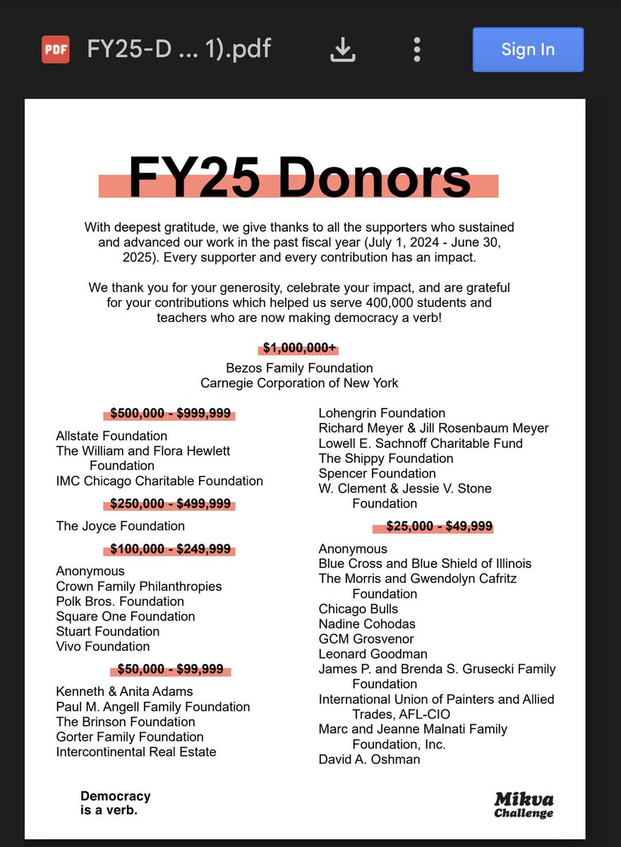 BellaYellow's tweet photo. @nicksortor @DataRepublican @GatesMcgavick @PamBondi And here are your 2025 Top Donors https://t.co/nqm8jZaBJO