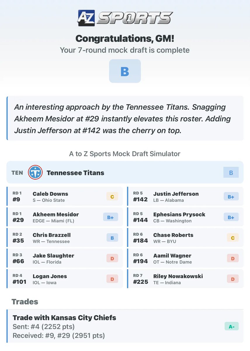 3rd&LongSportsTakes tweet media