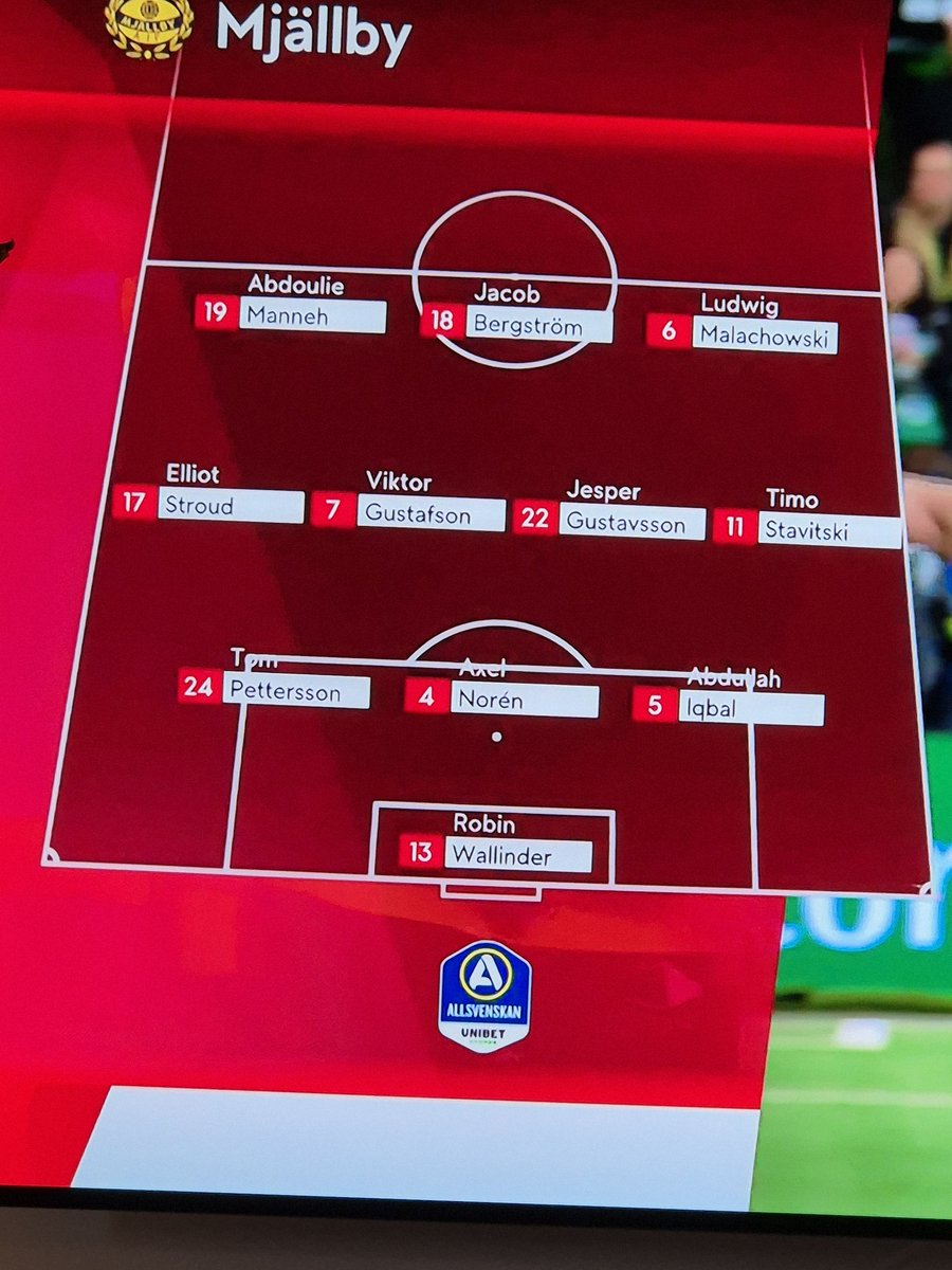 Hugo Höglund tweet media