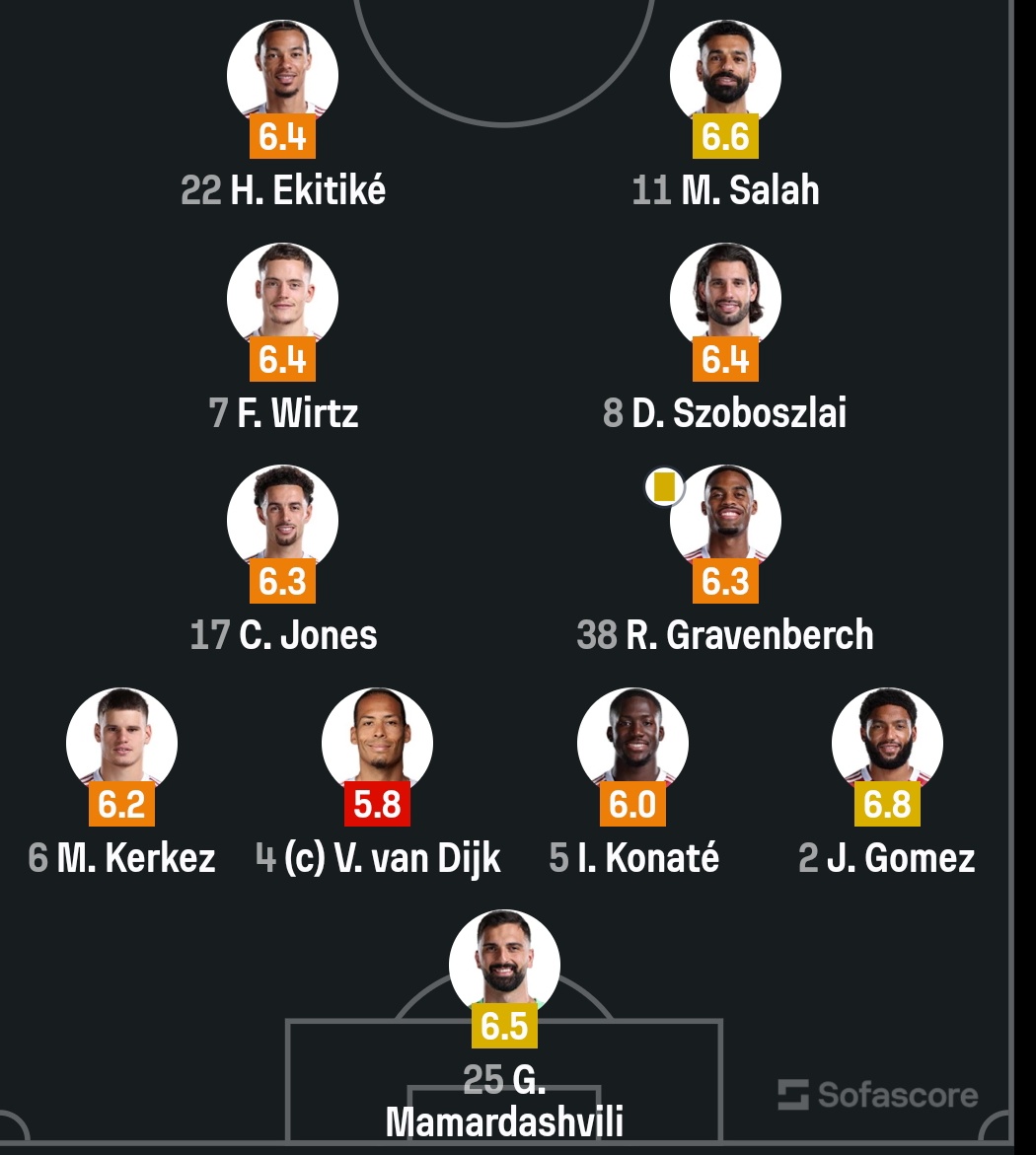 Liverpool FC Brasil tweet media