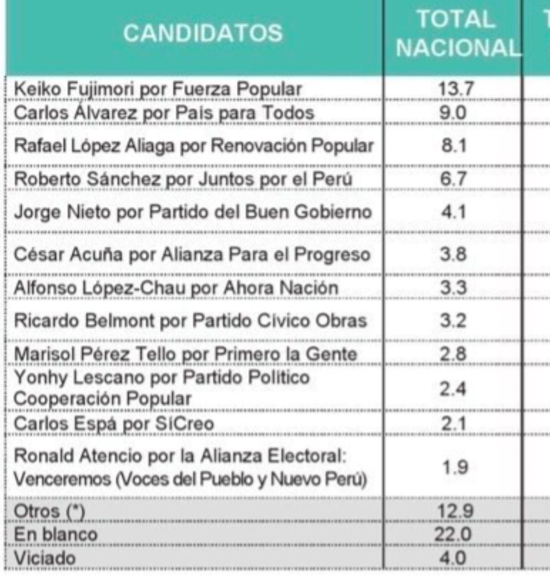 El Último Paladín 🥷 tweet media