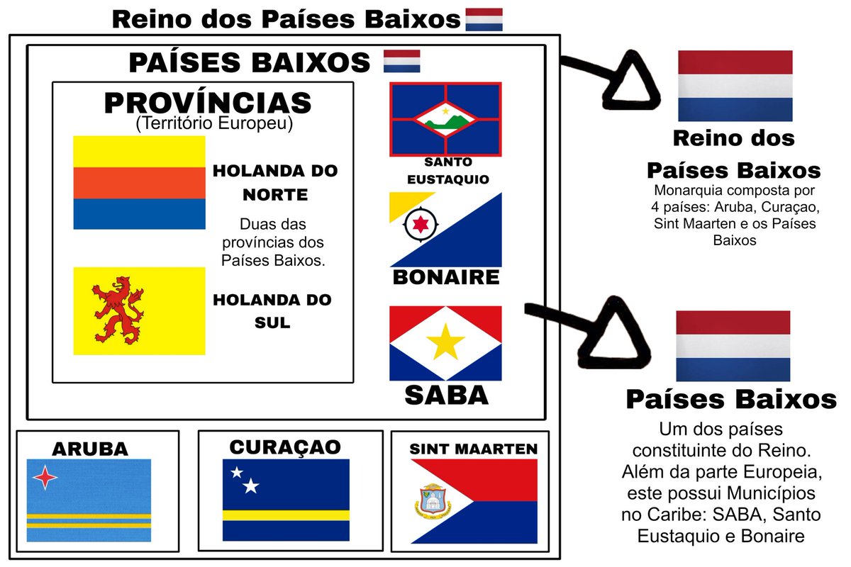 Bandeirante Moderno tweet media