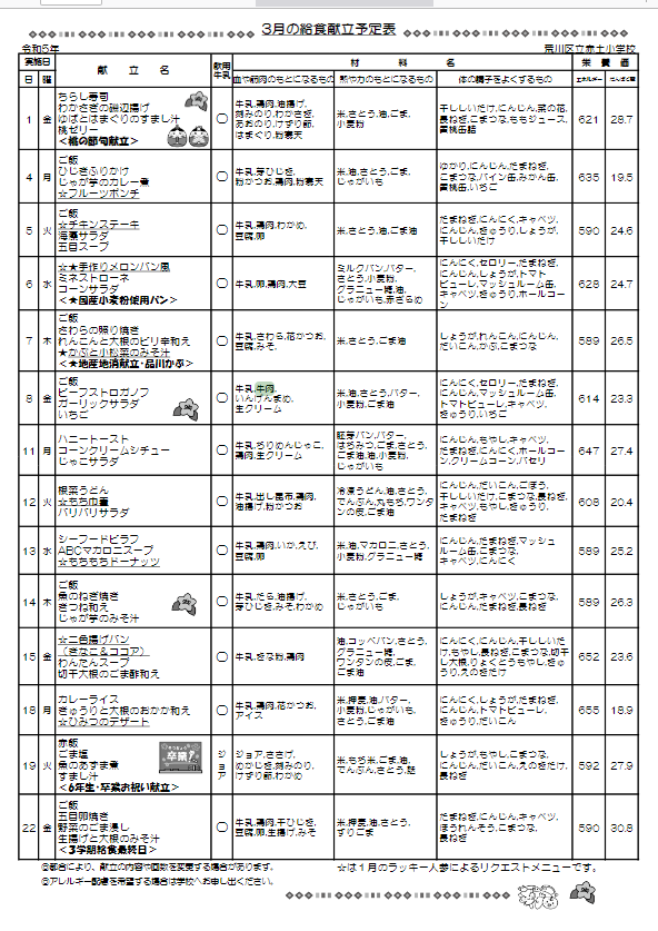 Aries 🎌 tweet media
