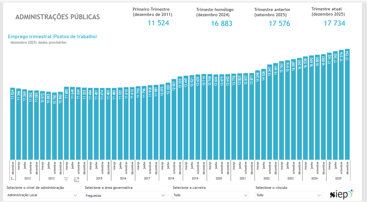 EurocentricTuga tweet media