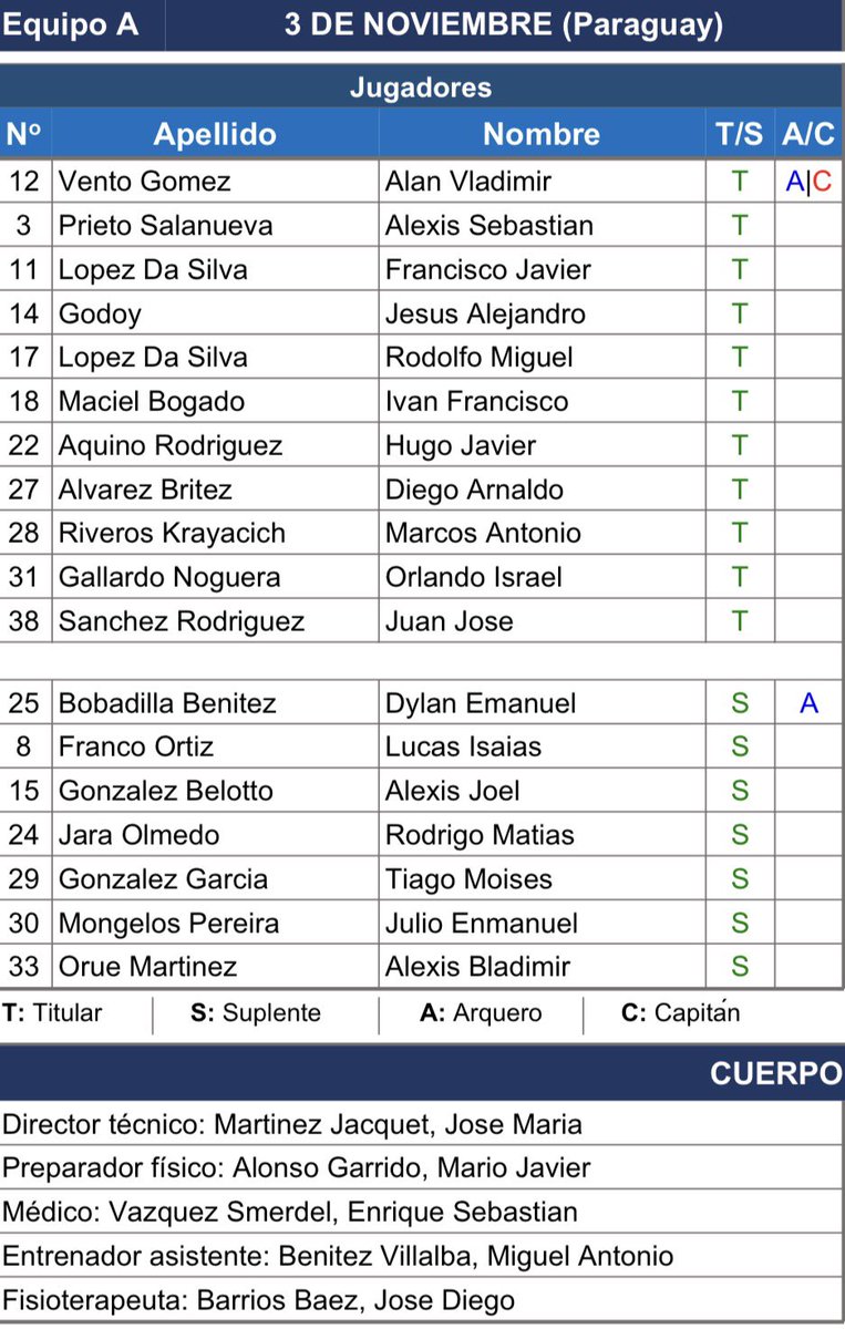 𝓓𝓪𝓷𝓲𝓮𝓵 𝓜𝓪𝓬𝓲𝓮𝓵 𝓒. 🇵🇾 tweet media