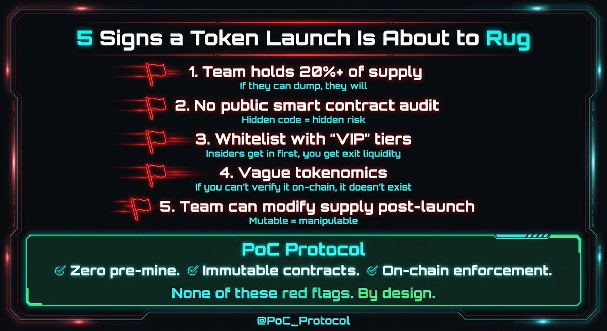 PoC_Protocol tweet media