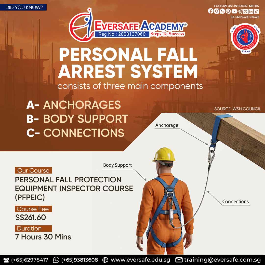 EversafeAcademy's tweet image. Master the ABCs of Fall Protection to ensure every worker returns home safely! 🏗️🛡️ 

Understanding a Personal Fall Arrest System (PFAS) is the first step in preventing worksite fatalities. 

#FallProtection #WorkplaceSafetySingapore #PFPEIC #WSHCouncil #SafetyInspector