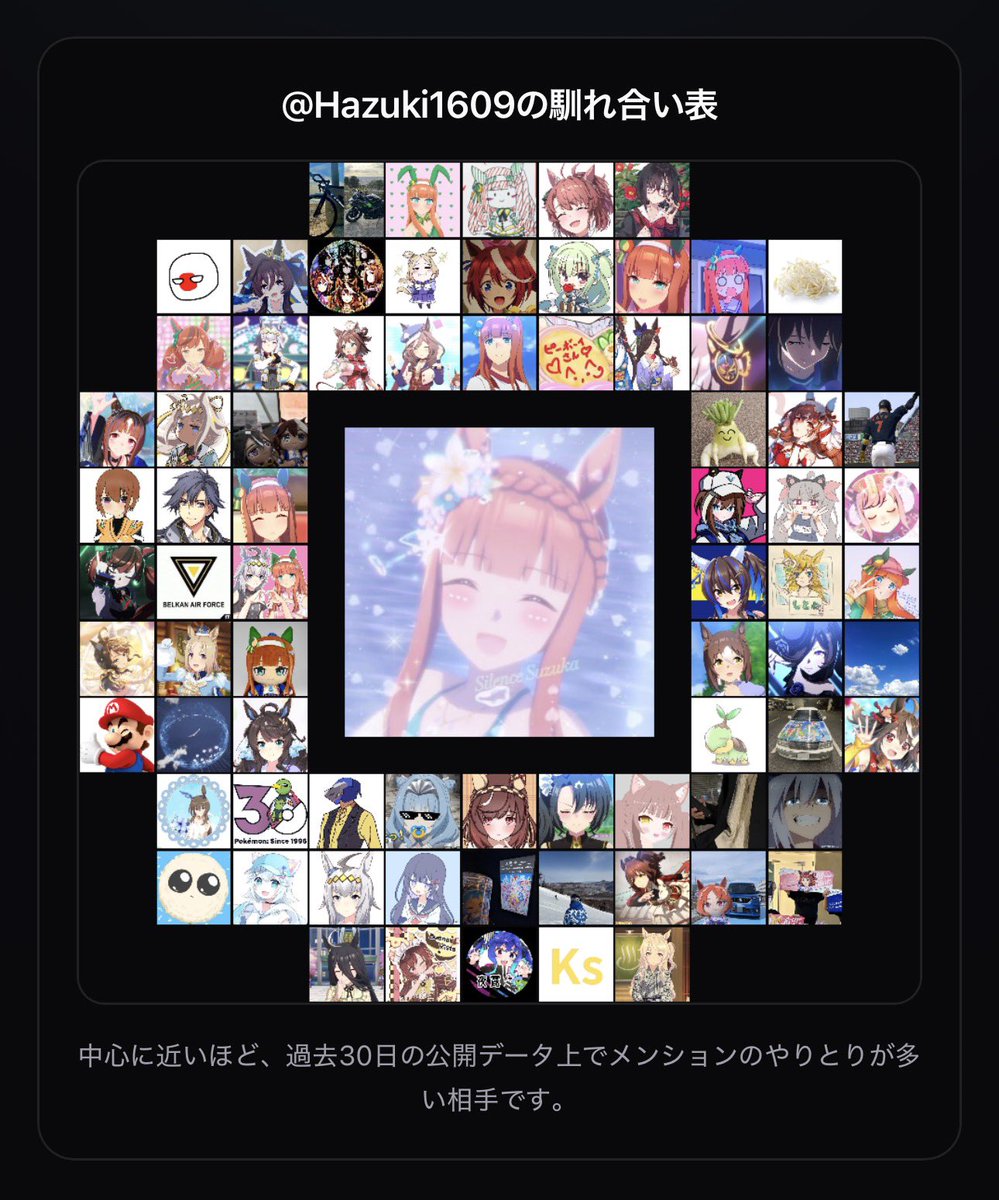 はづき@ガチャ禁なう tweet media