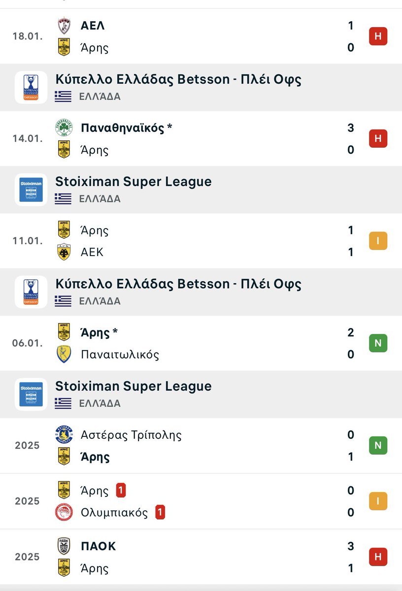 Mario the Driver Νεο ΑΦΜ tweet media