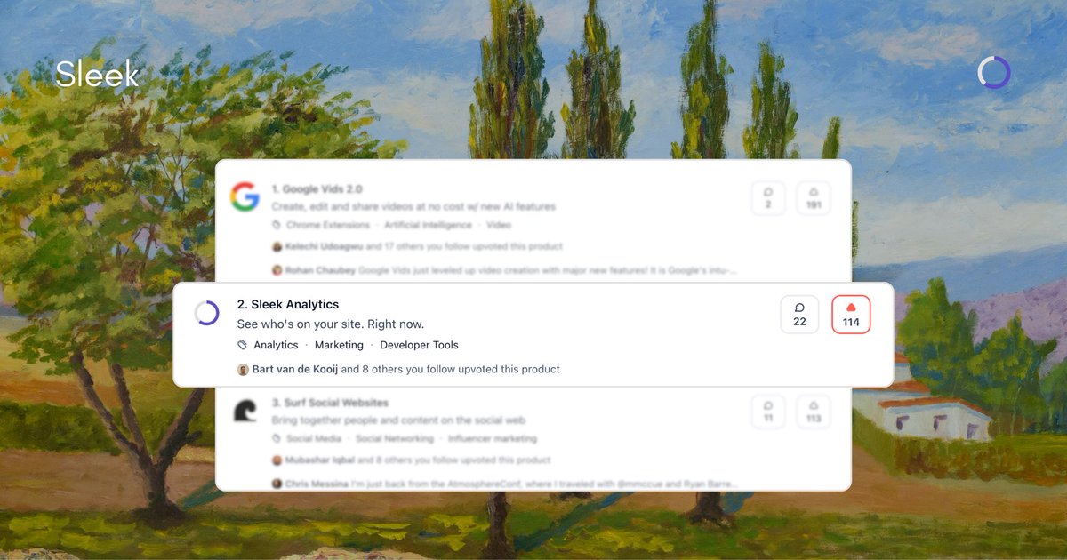 Sleek Analytics tweet media