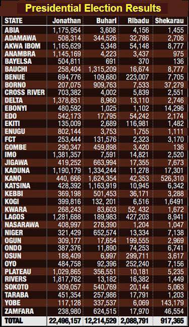Sir J (J9) tweet media