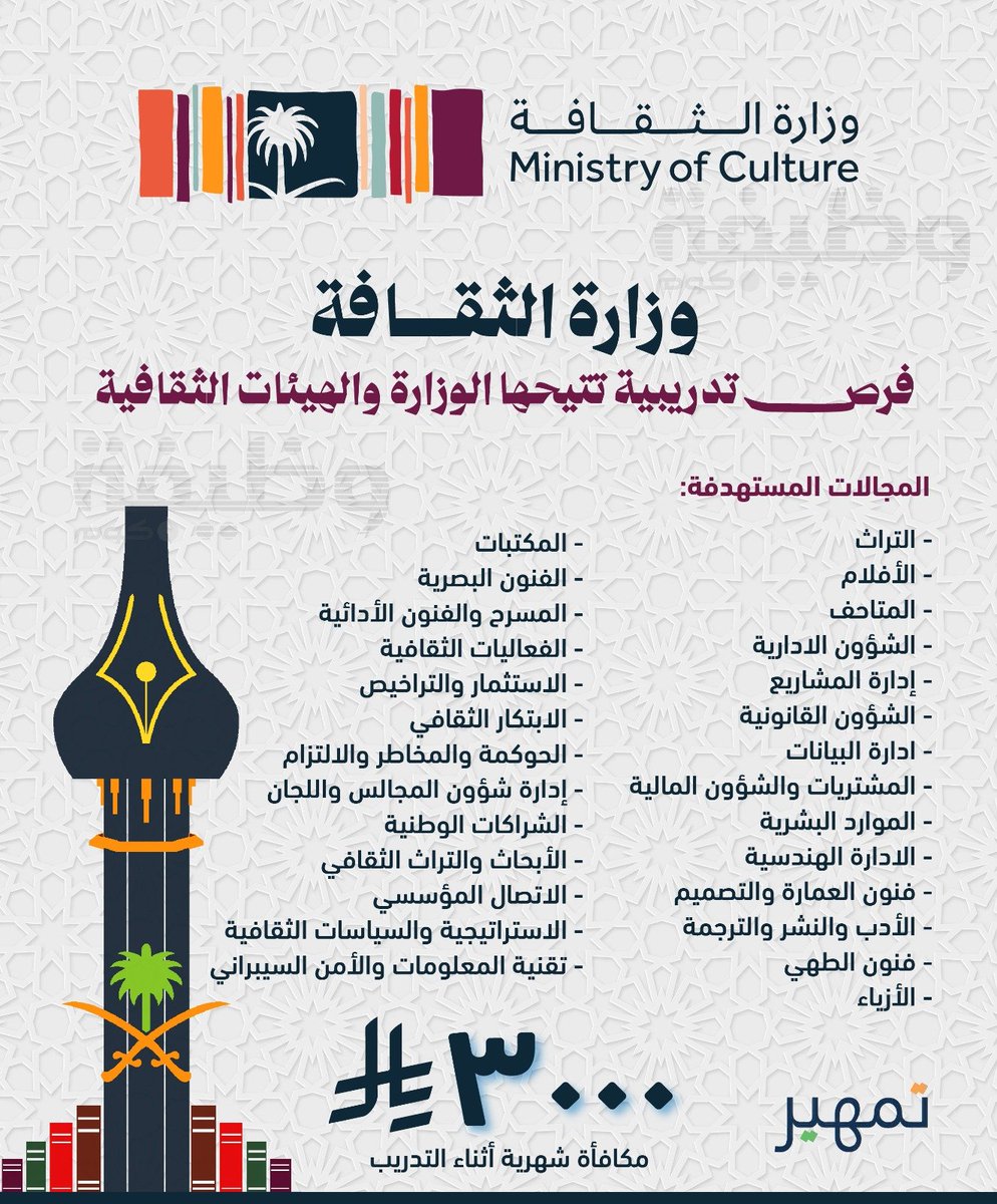 وظائف | وظيفة.كوم tweet media