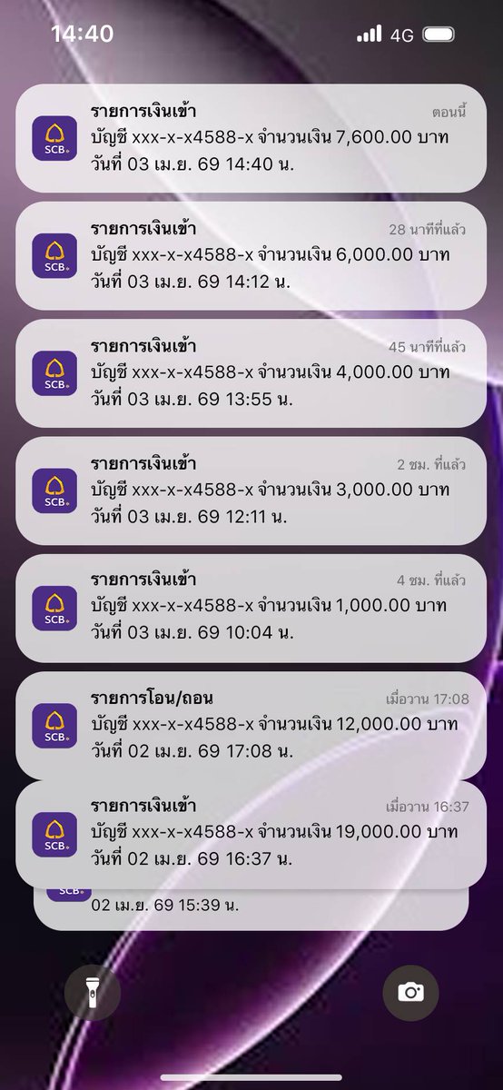 ข้าว ฯ.🌾 (ทวิตหลัก) tweet media