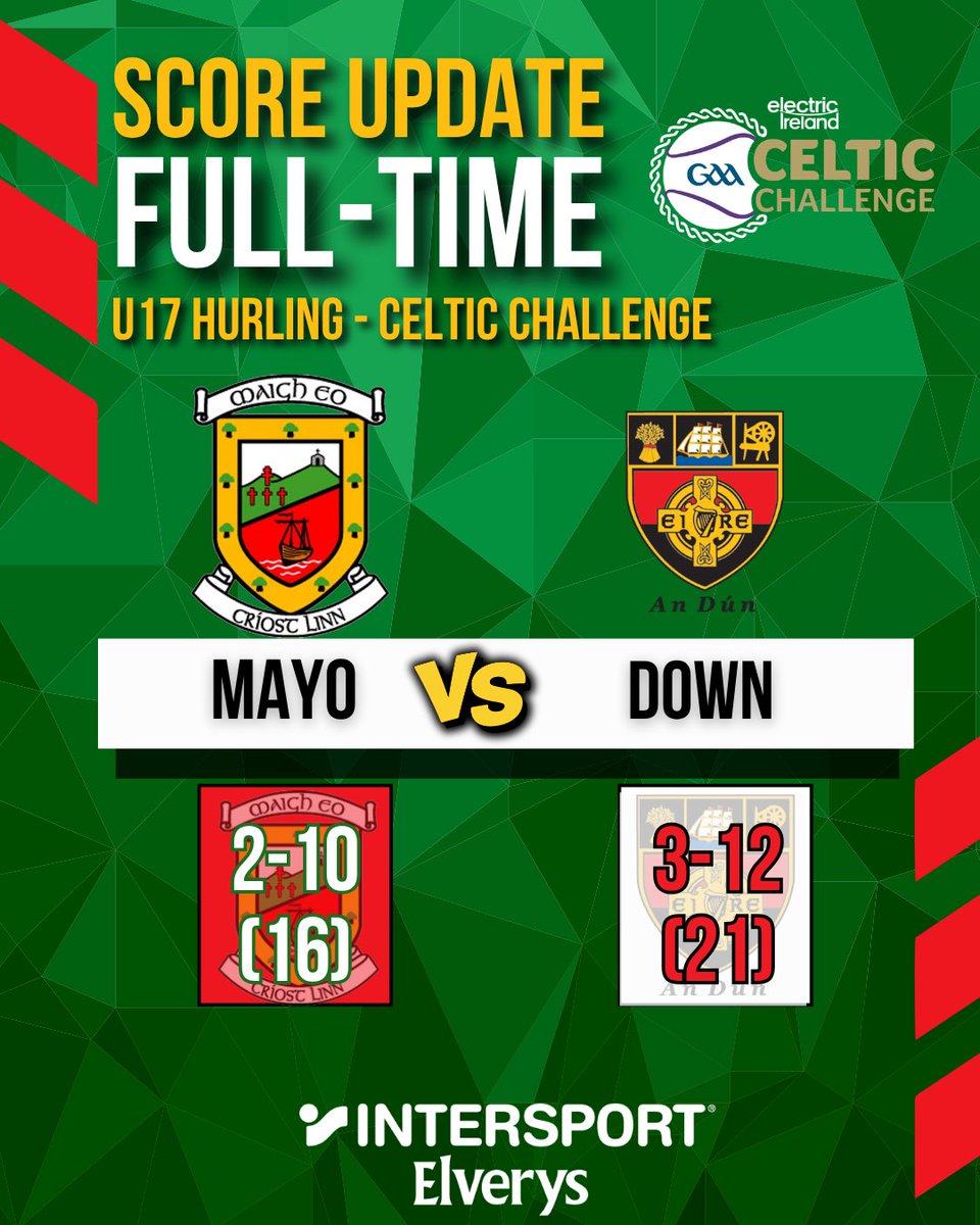 Mayo GAA tweet media