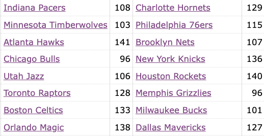 Tom Haberstroh tweet media